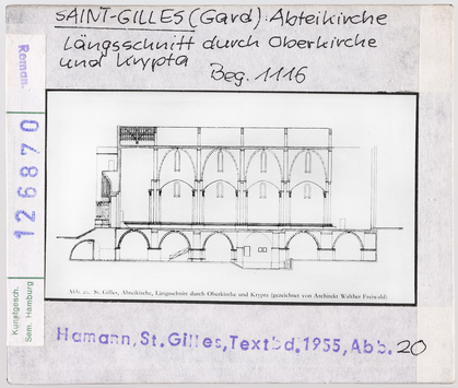 Vorschaubild Saint-Gilles-du-Gard: Abteikirche, Längsschnitt durch Oberkirche und Krypta 